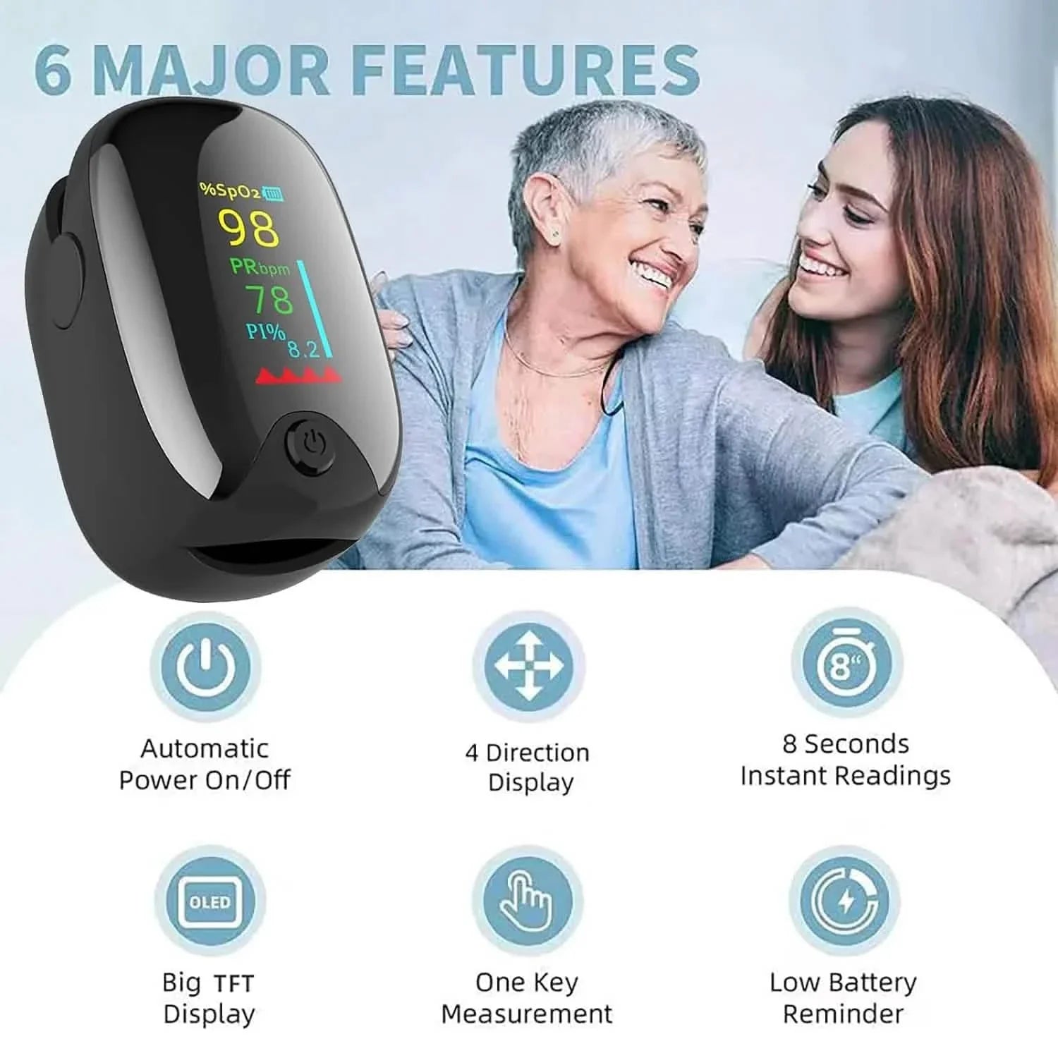 Finger Pulse Oximeter Heart Rate SpO2 Monitor
