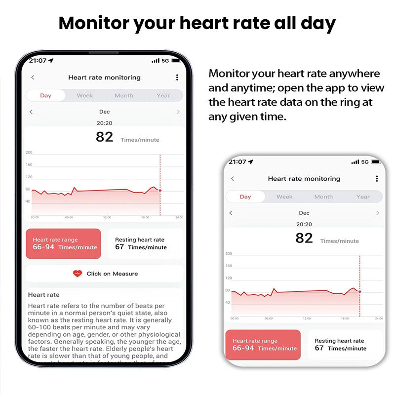 Smart Ring Heart Rate Sleep Fitness Tracker Waterproof 5ATM