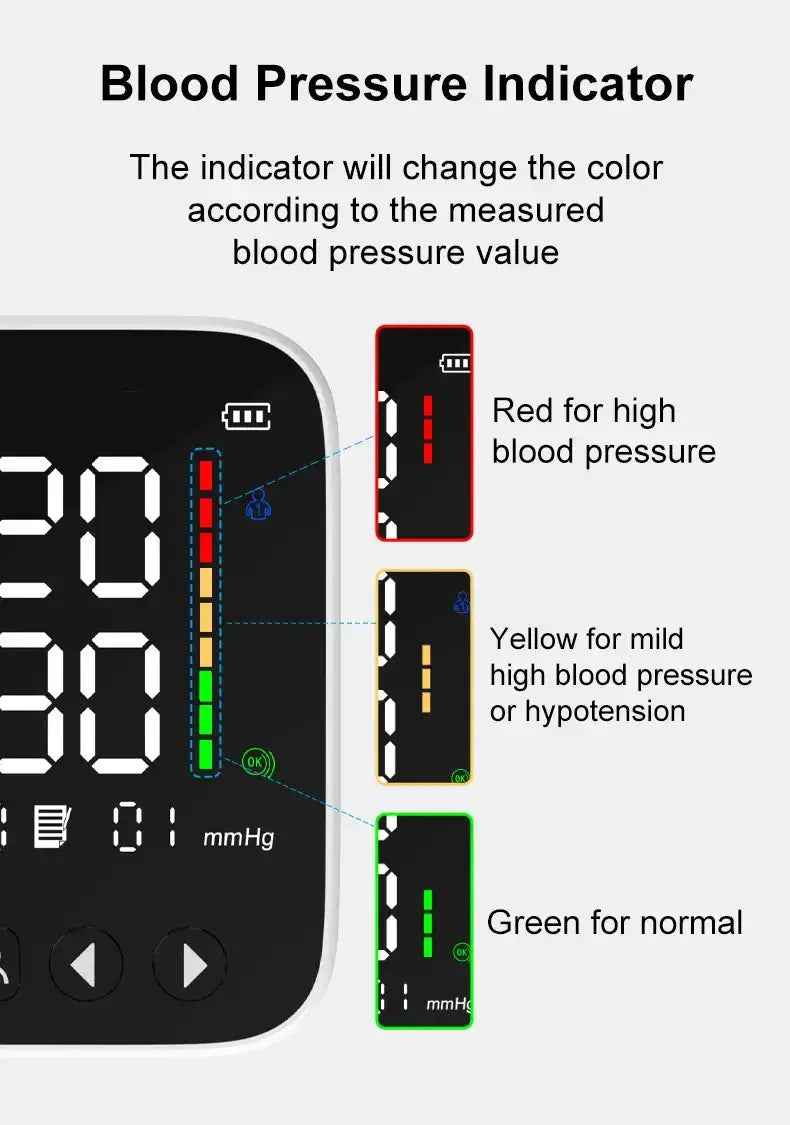Digital Arm Blood Pressure Monitor FDA Cleared Device